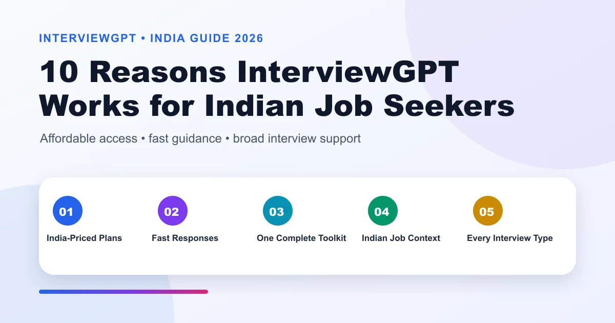 Best AI interview assistant for Indian job seekers in 2026